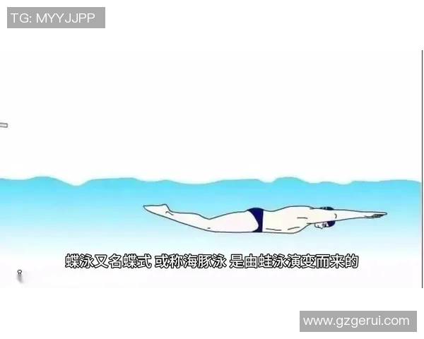 蝶泳训练技巧与高效提升方法全面解析适用于各水平泳者的专项训练方案 蝶泳训练技巧与高效提升方法全面解析适用于各水平泳者的专项训练方案