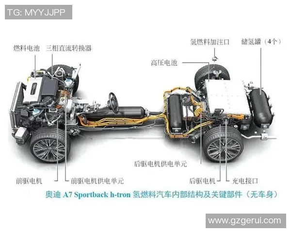 以活塞为核心探讨发动机性能优化与技术革新对汽车动力系统的影响